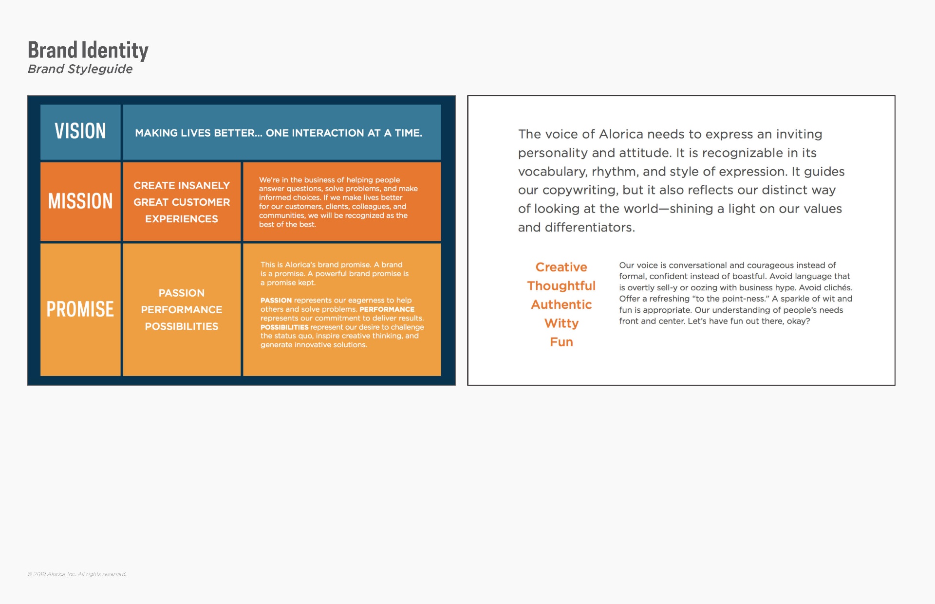 Brand styleguide — vision, mission, promise and voice