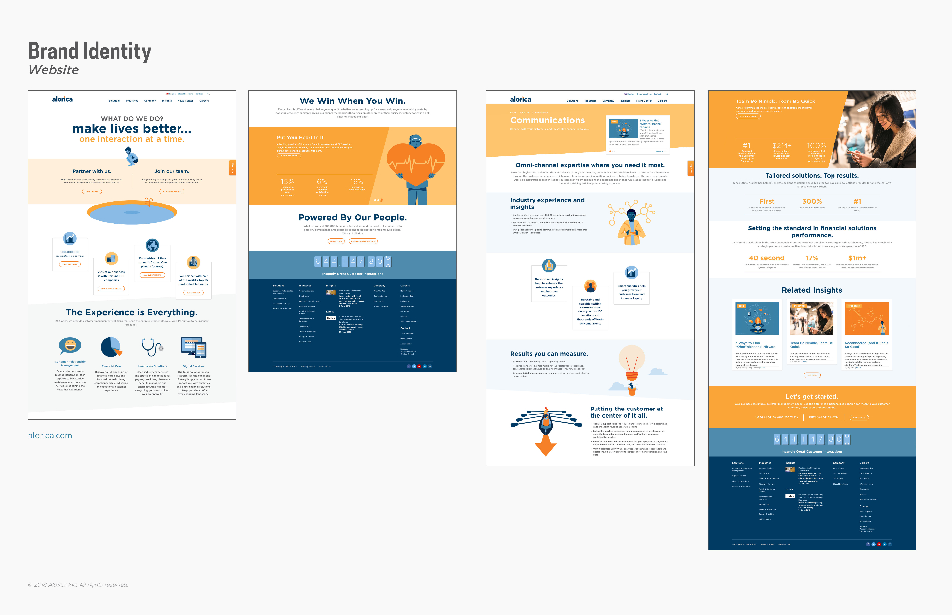 Website design system