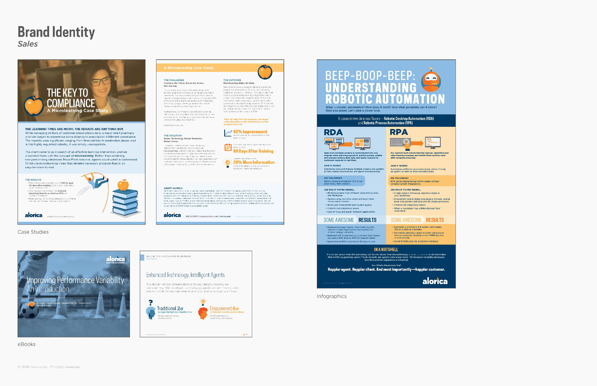 Sales case studies, eBooks and infographics